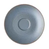 Cappuccinountertassen<Thomas Cappuccino-Untertasse 16 cm Nature Water